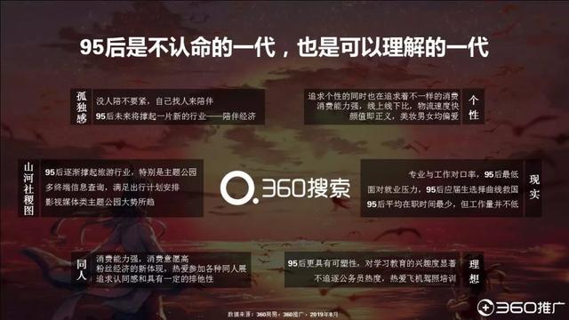 019年中國95后人群分析報(bào)告！"