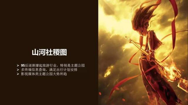 019年中國95后人群分析報(bào)告！"