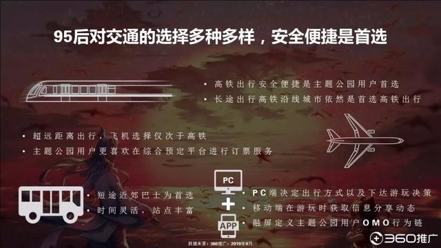 019年中國95后人群分析報(bào)告！"