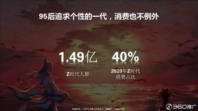 019年中國95后人群分析報(bào)告！"