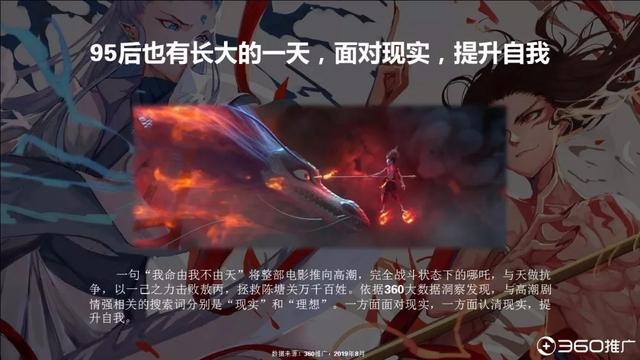 019年中國95后人群分析報(bào)告！"