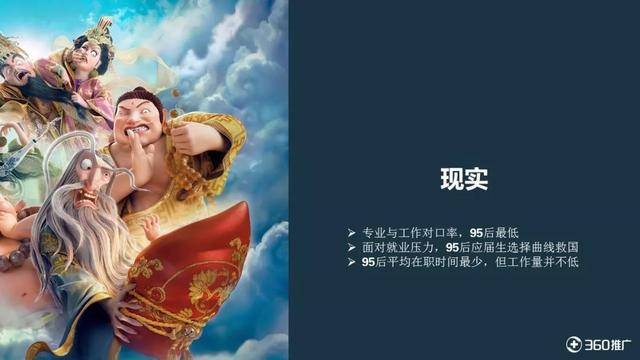 019年中國95后人群分析報(bào)告！"