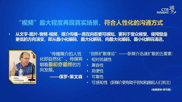 019年中國(guó)媒體市場(chǎng)趨勢(shì)洞察