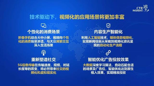 019年中國(guó)媒體市場(chǎng)趨勢(shì)洞察