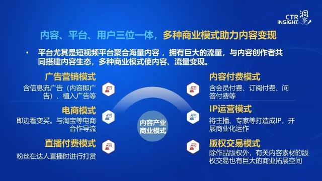 019年中國(guó)媒體市場(chǎng)趨勢(shì)洞察