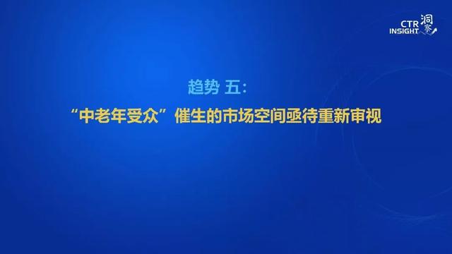 019年中國(guó)媒體市場(chǎng)趨勢(shì)洞察