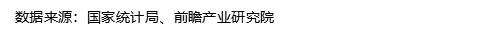 小紅書美妝行業(yè)營銷趨勢(shì)分析