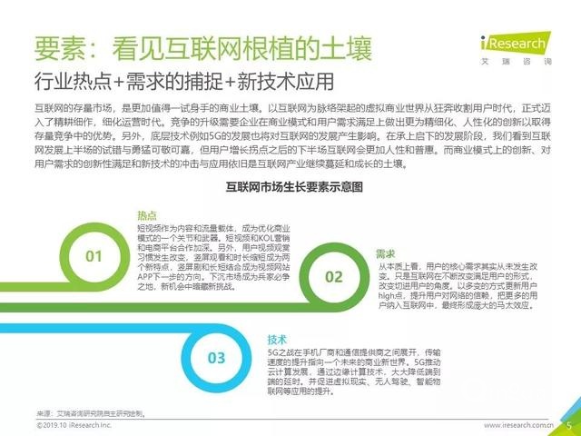 019年Q3中國互聯(lián)網(wǎng)流量季度分析報告"