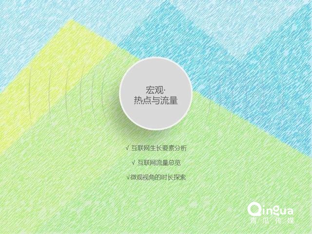 019年Q3中國互聯(lián)網(wǎng)流量季度分析報告"