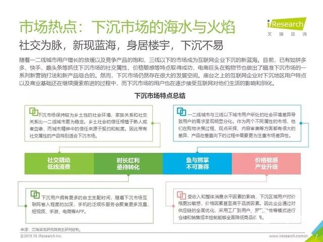 019年Q3中國互聯(lián)網(wǎng)流量季度分析報告"