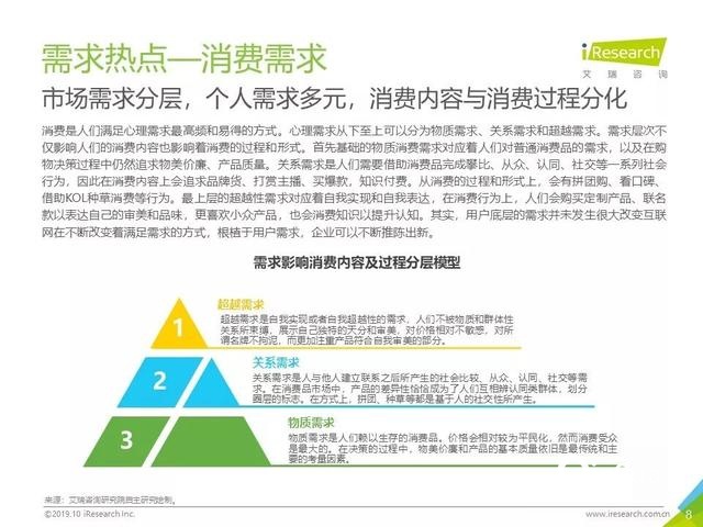 019年Q3中國互聯(lián)網(wǎng)流量季度分析報告"
