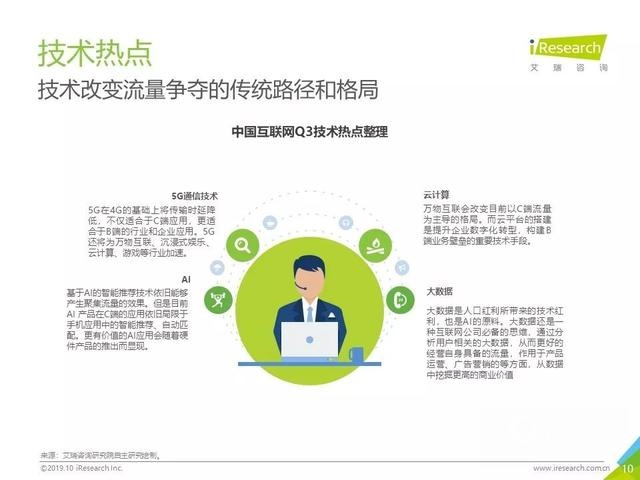 019年Q3中國互聯(lián)網(wǎng)流量季度分析報告"
