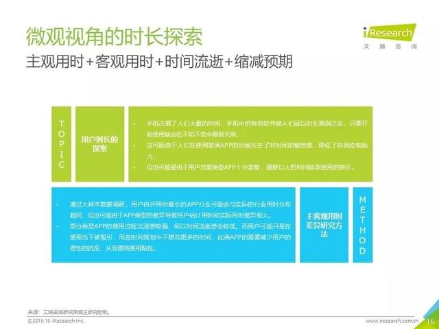 019年Q3中國互聯(lián)網(wǎng)流量季度分析報告"