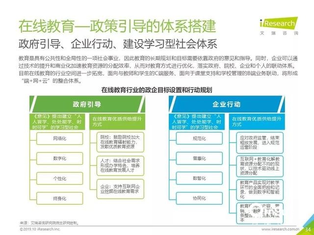 019年Q3中國互聯(lián)網(wǎng)流量季度分析報告"