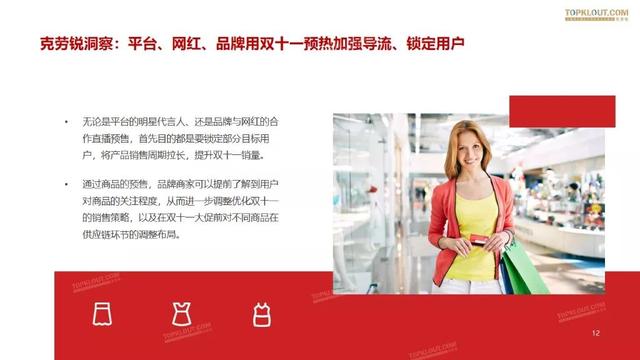 019雙十一網紅電商帶貨報告"