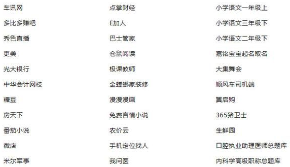 100款A(yù)pp違法采集