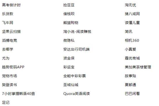 100款A(yù)pp違法采集