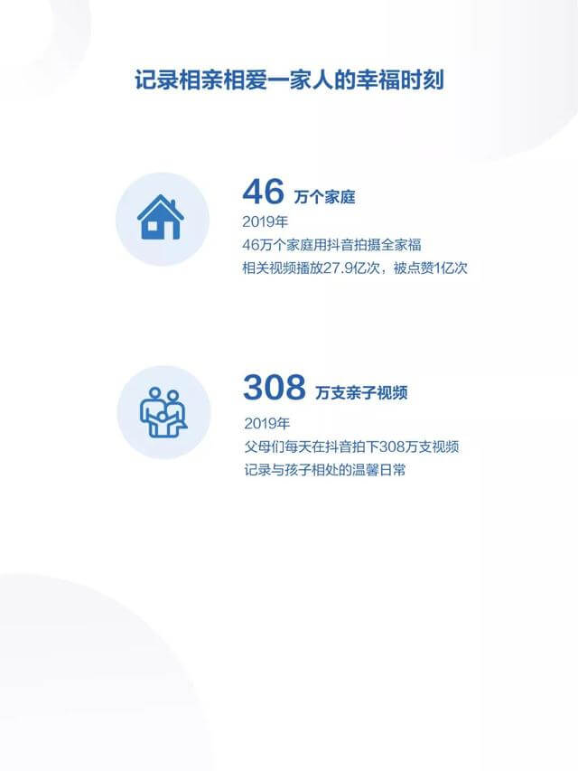 019年度抖音數(shù)據(jù)報(bào)告！"