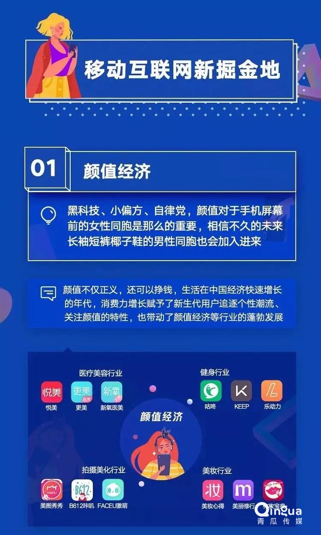 019移動APP洞察報告！"