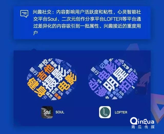 019移動APP洞察報告！"