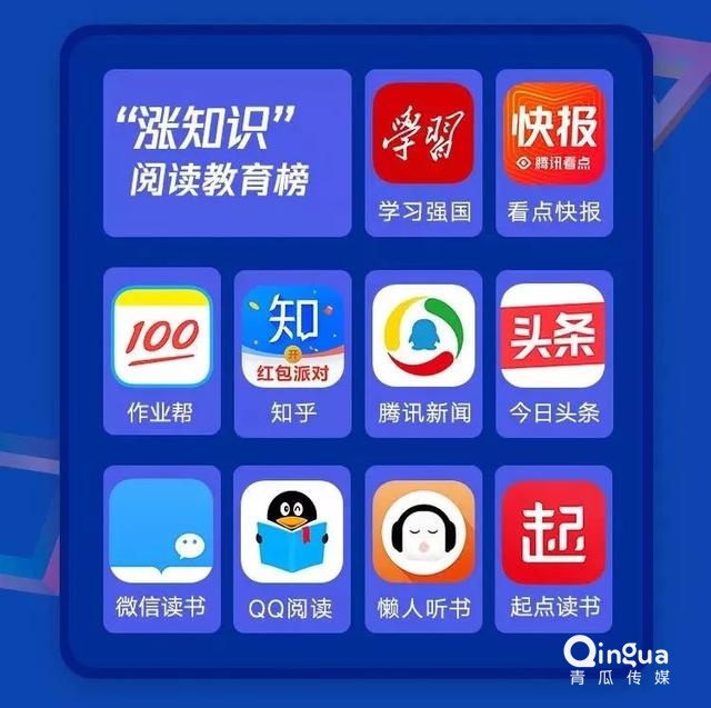 019移動APP洞察報告！"