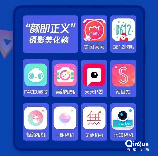 019移動APP洞察報告！"