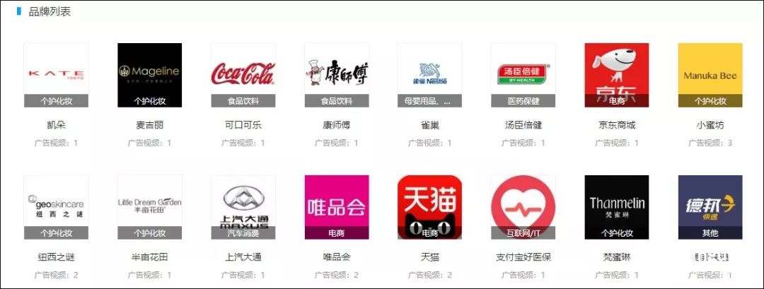 流量造假危及行業(yè)信譽，如何不讓廣告費打水漂？