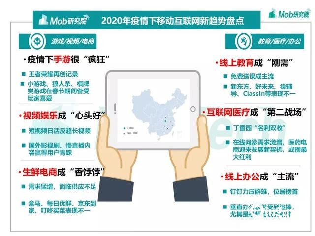 手游大爆發(fā)、視頻娛樂崛起，疫情下的移動(dòng)互聯(lián)網(wǎng)新趨勢盤點(diǎn)
