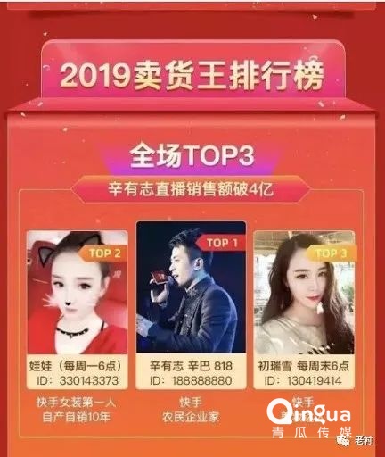 2020，全民直播元年