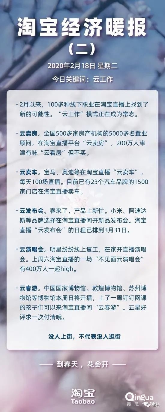 2020，全民直播元年