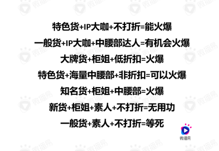 梳理15個問題，帶你了解直播帶貨的真相