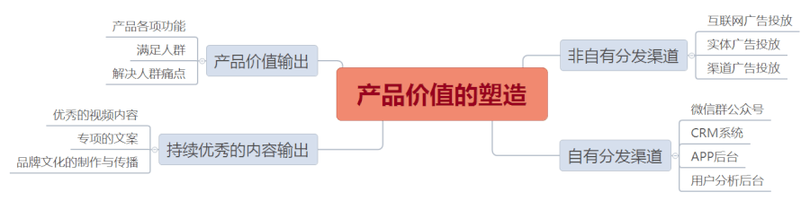 直播帶貨，電商的救命稻草？