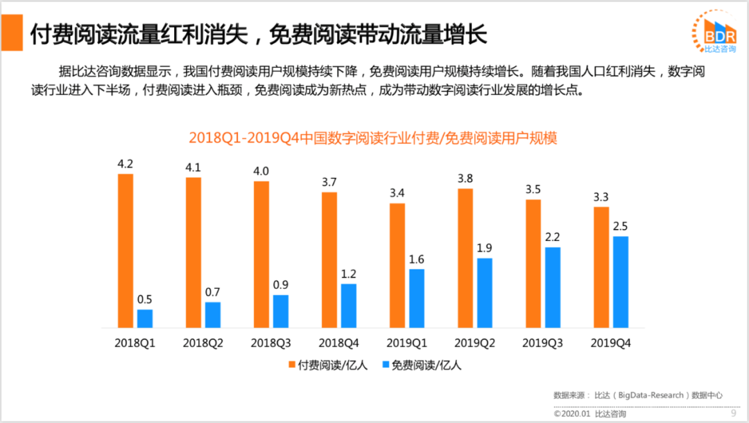 趣頭條還有突圍機(jī)會嗎？