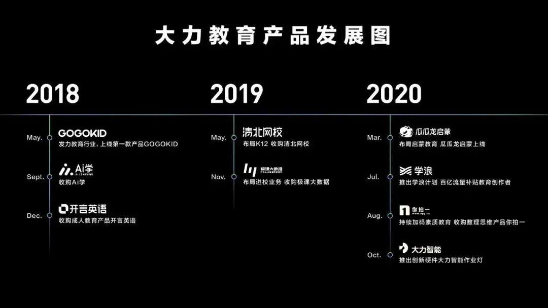 不要神化字節(jié)跳動