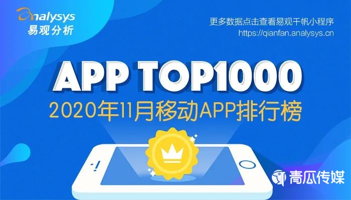 020年11月移動(dòng)App