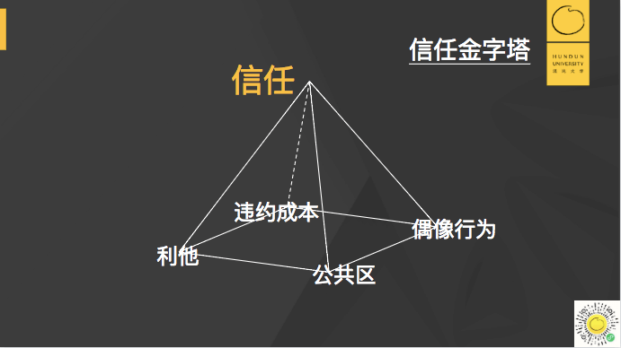 鳥哥筆記,職場成長,混沌大學,成長,職場,思維