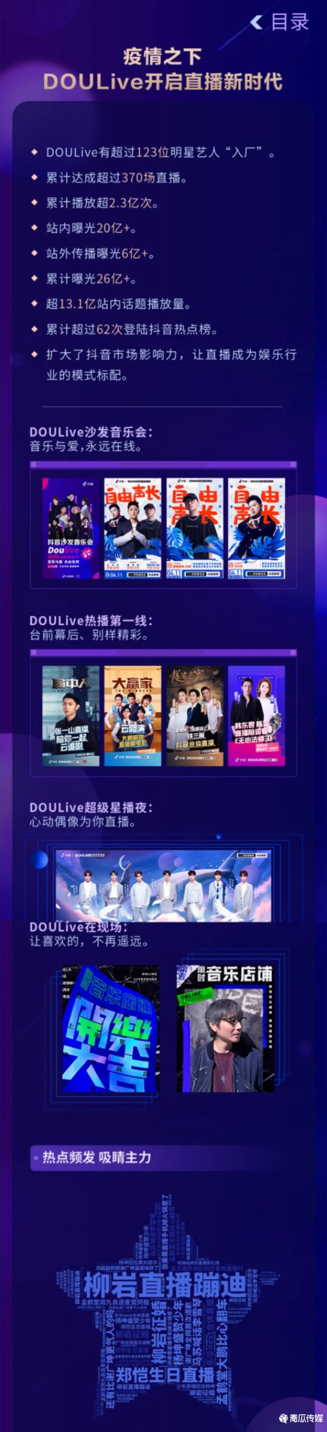 《2020抖音娛樂白皮書》來了！大數(shù)據(jù)解讀年度文娛生態(tài)