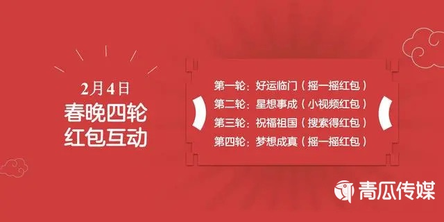 抖音12億“砸”春晚，值不值？