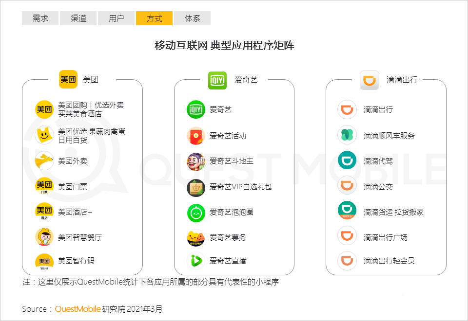 021生態(tài)流量報(bào)告