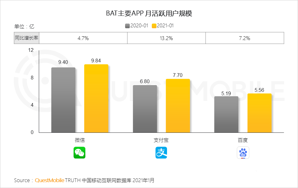 021生態(tài)流量報(bào)告