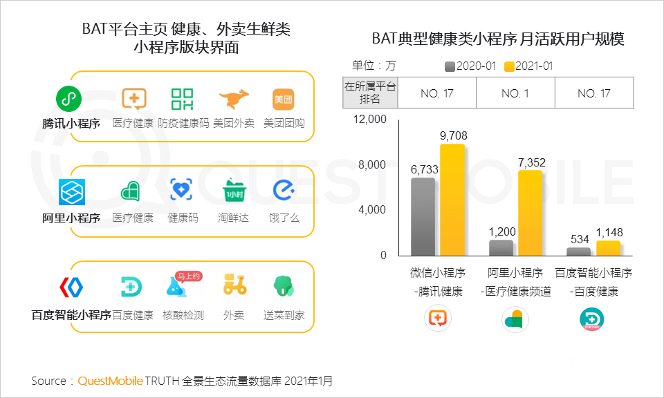 021生態(tài)流量報(bào)告