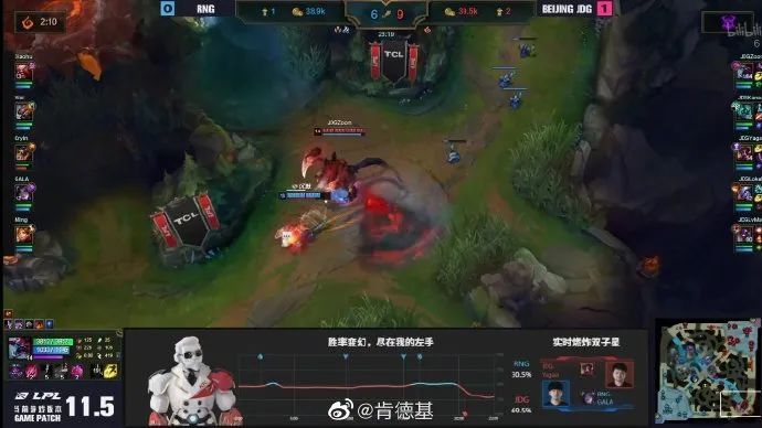 BUG頻出，游戲公司為何還是愛和肯德基做聯(lián)動(dòng)？ 