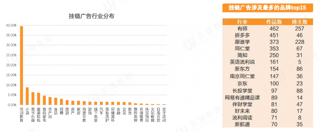 021年Q1微信視頻號(hào)生態(tài)趨勢(shì)調(diào)查報(bào)告