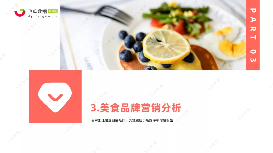 021年抖音美食類短視頻及直播營銷趨勢(shì)洞察