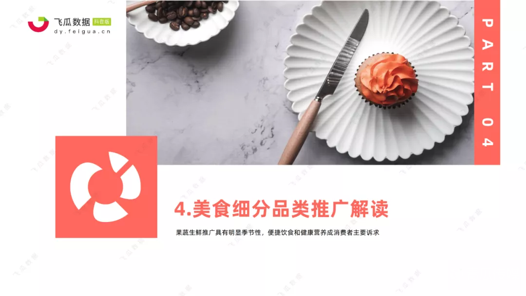 021年抖音美食類短視頻及直播營銷趨勢(shì)洞察