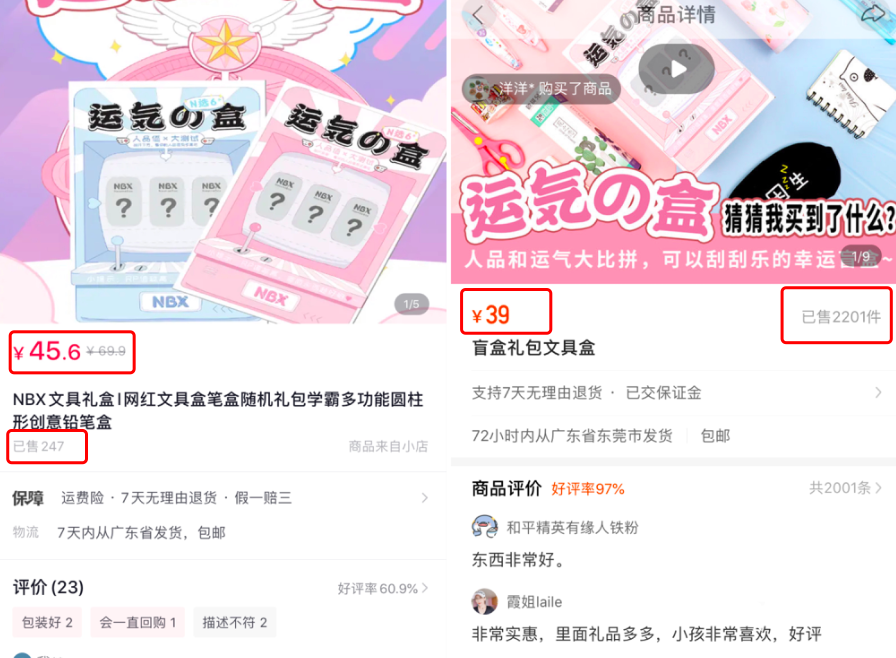 盲盒經(jīng)濟，正在“失火”