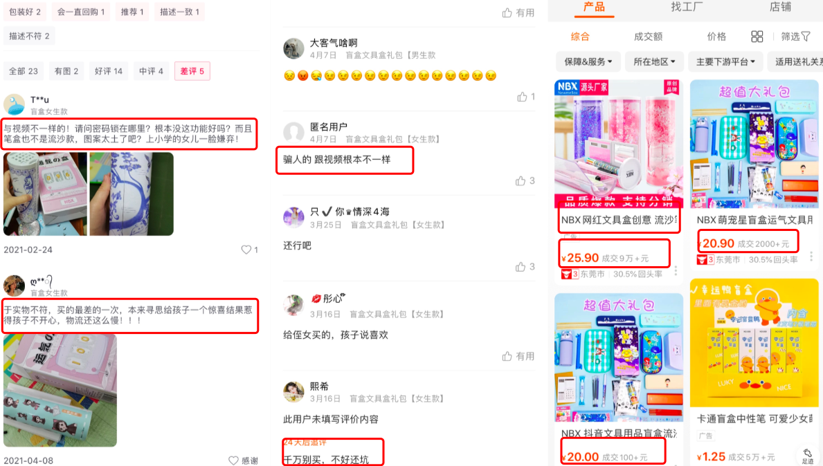 盲盒經(jīng)濟，正在“失火”