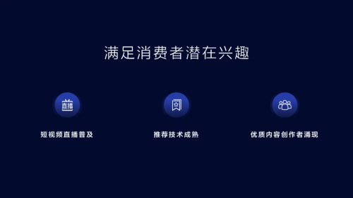 抖音為什么要做興趣電商？