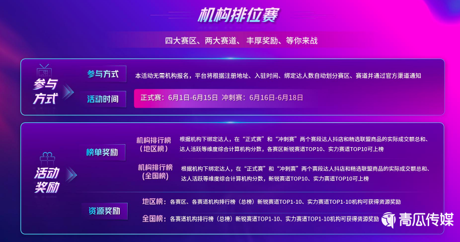 直播帶貨攪局618背后