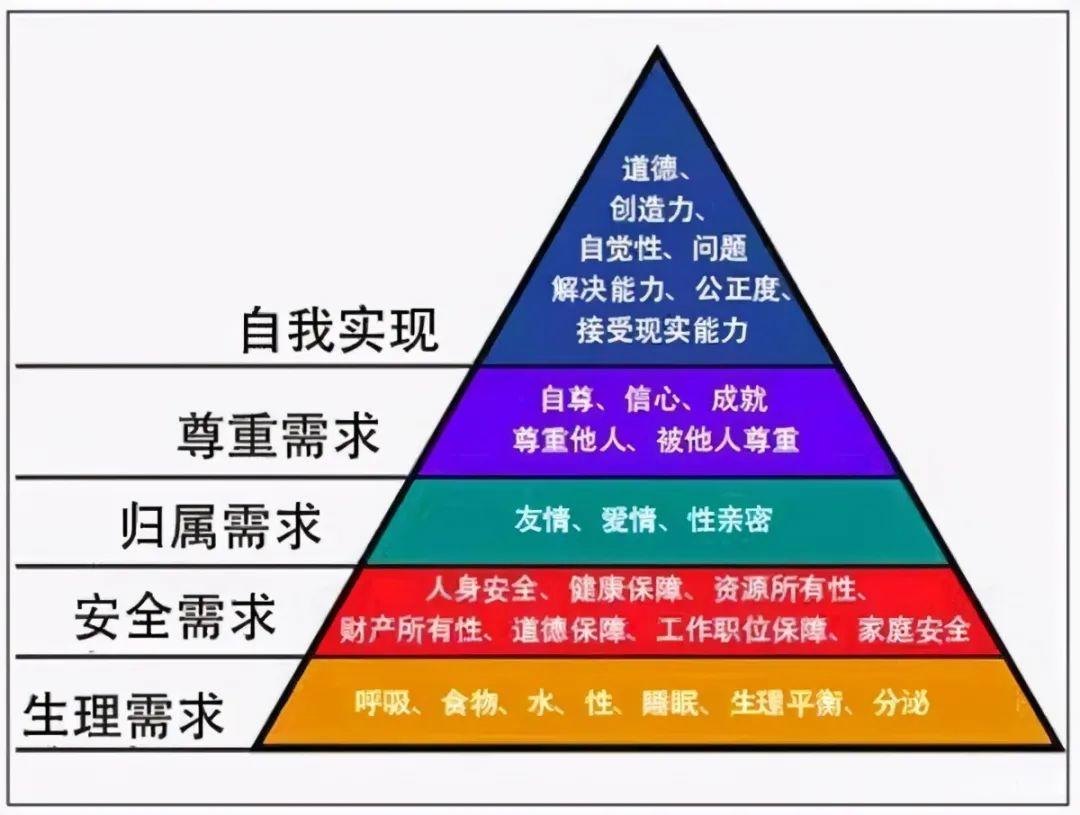 被困在音頻里的喜馬拉雅